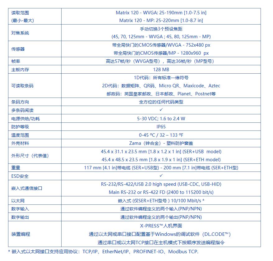 datalogic120g(sh)(sh).jpg